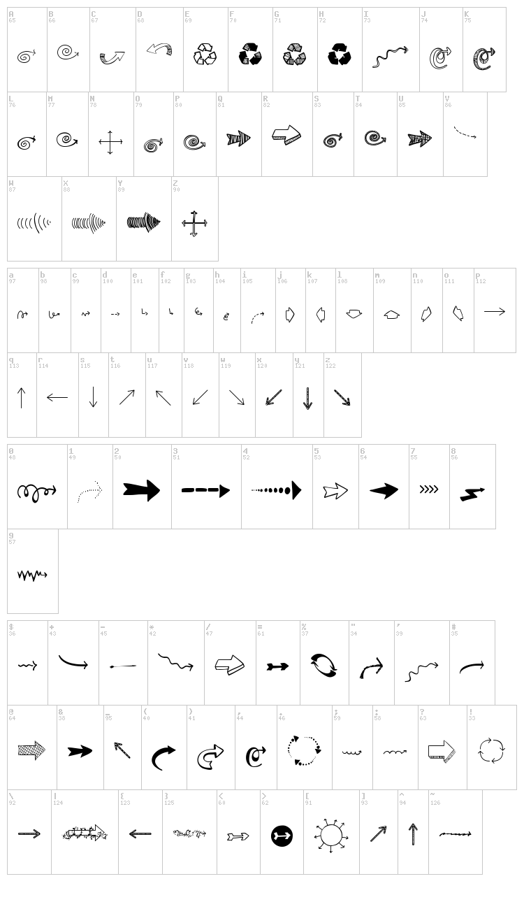 Austie Bost Arrow Mania font map